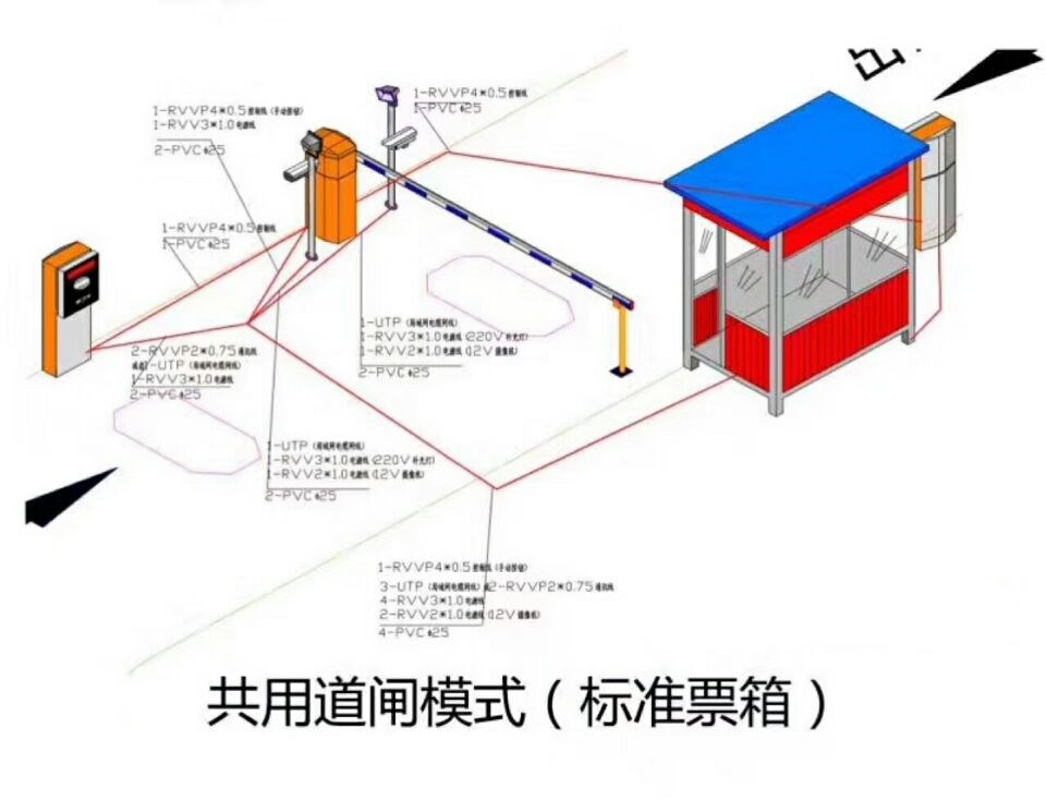 伊春金林区单通道模式停车系统