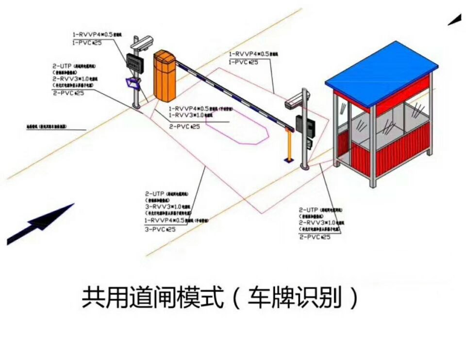 伊春金林区单通道车牌识别系统施工